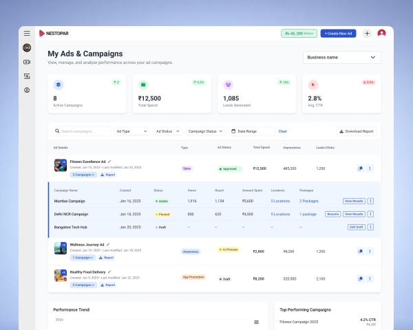 Nestopar Ads Manager Dashboard